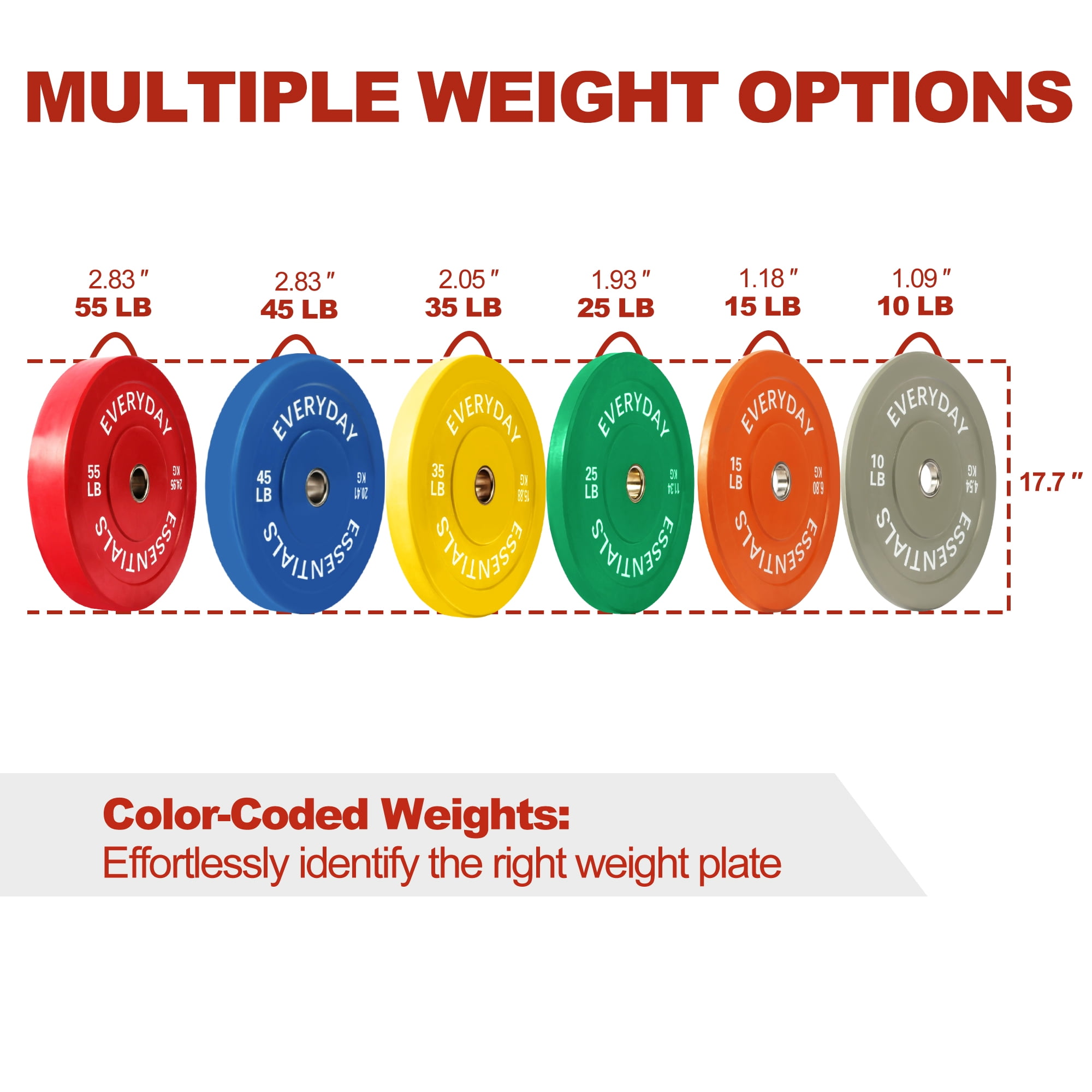 FlexWave Bumper Weight Plates Set, 370 lb Total, Colored, Olympic 2-Inch Hole