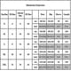 thumbnail image 3 of Women Christmas Onesie Long Sleeve Hooded Pajamas One Piece Zipper Sleepwear, 3 of 3