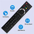 thumbnail image 3 of Replace R3PA23 Remote Control for N2QBYA000037 TX-40JX800E TX-40JX820E TX-40JX810E Smart LED HDR An, 3 of 5