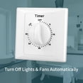 thumbnail image 3 of Countdown Timer Switch Multi-purpose Plastic Reliable AC 220V Control Timer Controller Convenient Tool Accessory Wholesale TIMING 15MIN, 3 of 8