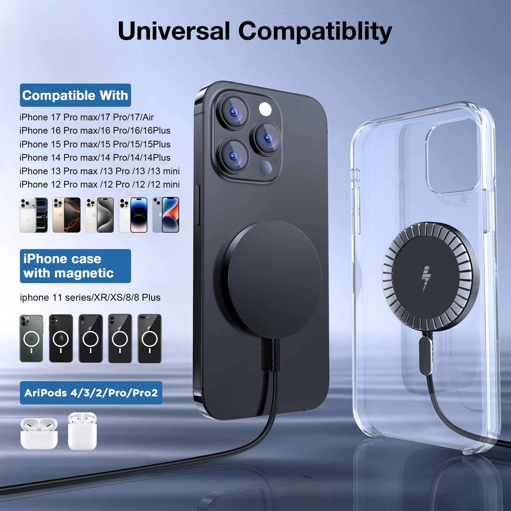 LujingZ Magnetic Wireless Charger - Compatible with iPhone 17/16/15/14/13/12 Series & Airpods 4/3/2 Pro - 15W Max Fast Charging, Strong Magnet, Dual USB - C/A Ports - Ideal for Home, Office, Travel