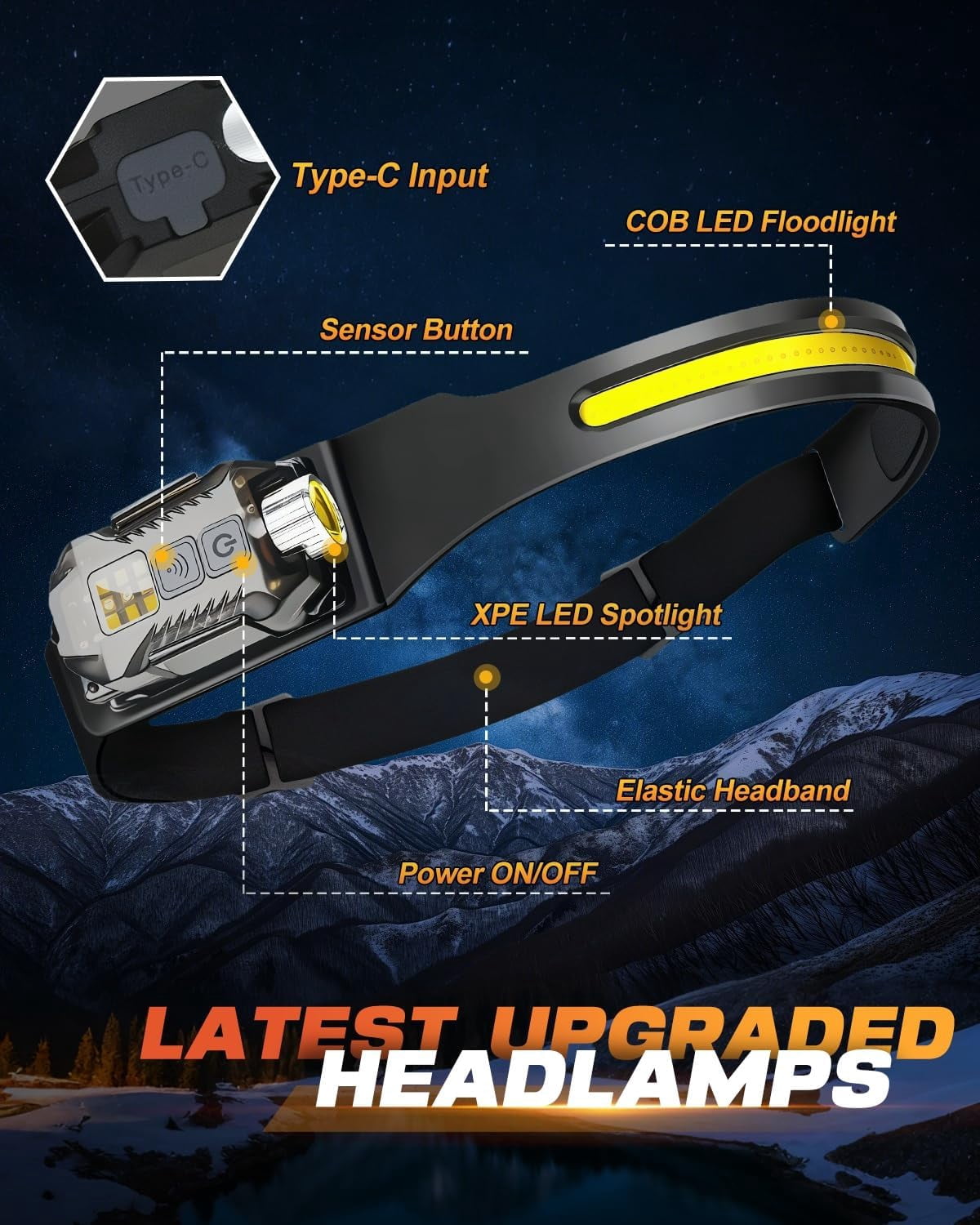 Rechargeable Headlamp 2Pack, Detachable 230° Wide Beam LED 2in1 Head Lamp with Motion Sensor, Hard Hat Light for Adults, 9 Modes Flashlight Running Hunting Camping Essentials Gear