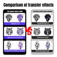 thumbnail image 2 of KVM Wireless Tattoo Thermal Stencil Printer Bluetooth or USB Interface Thermal Paper or Transfer Paper Printing Quick Stencil Printer for Tattoo Artists and Beginners, 2 of 7