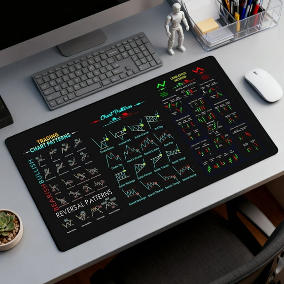 Day Trading Mouse Pad - Extra Large Desk Mat with Chart Patterns Cheat Sheet - Non-Slip Stitched Edges for Stock Market Investors - 800x300mm Office/Gaming Surface