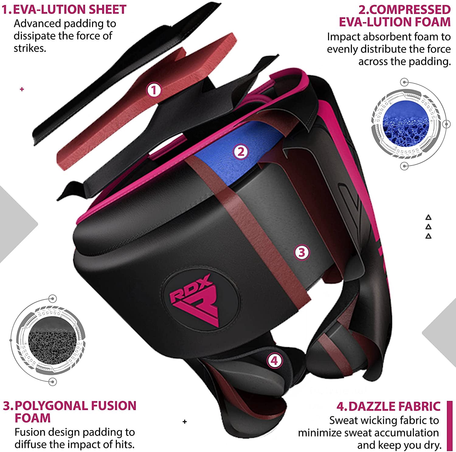 RDX Headgear for Boxing, MMA Training, Adjustable Padded KARA Head Gear for Cheeks, Forehead and Ear Protection, Muay Thai Headgear, Kickboxing, Sparring, Martial Arts, Karate, Taekwondo Helmet