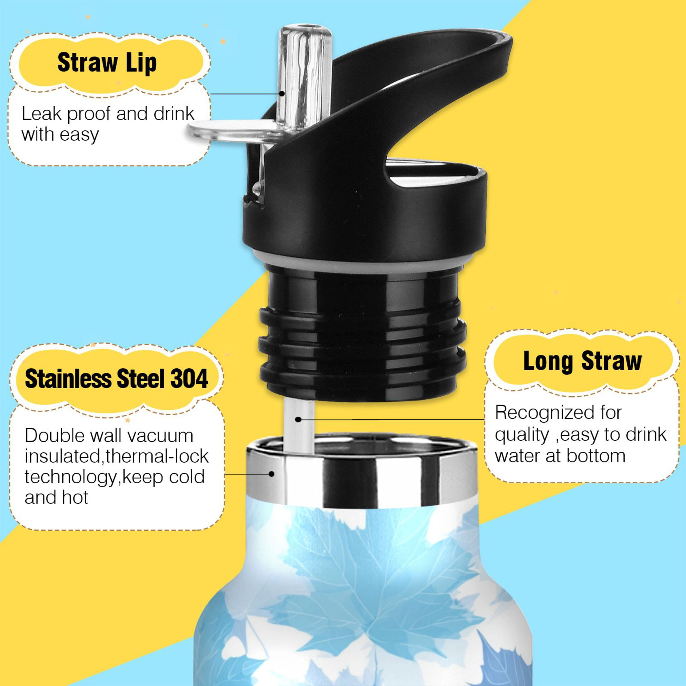 Kids Insulated Stainless Steel Sports Water Bottle 600ml (20oz) Light Blue Maple Leaves