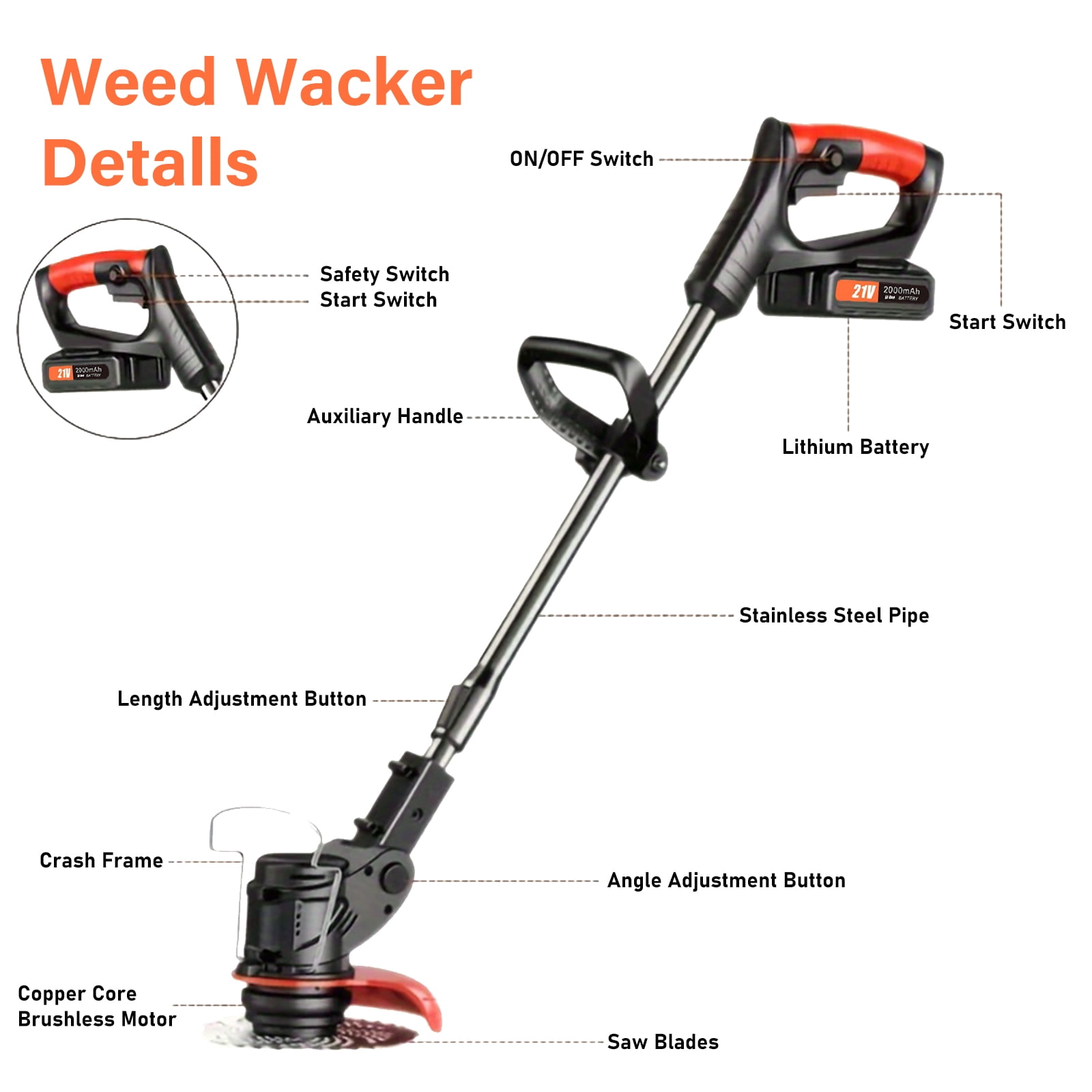Cordless Lawn Mower, 21v Electric Weed Wacker Brush Cutter Rechargeable Electric Grass Trimmer with 2 Batteries, Handheld Weed Eater for Lawn Garden Pruning Trimming Tool
