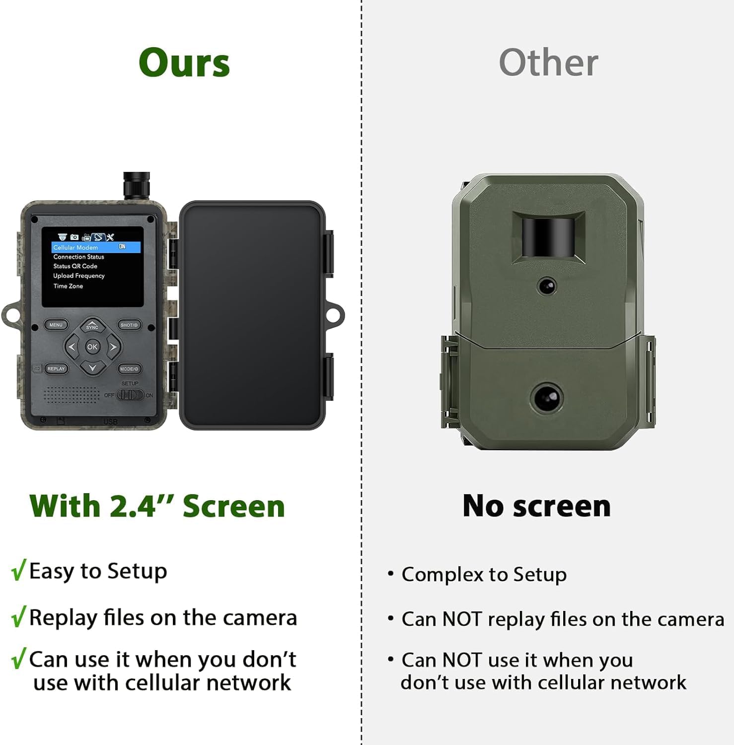 CAMPARK Cellular Trail Camera 4G LTE Send Picture to Cell Phone, Game Cameras with Night Vision Motion Activated Waterproof, Hunting Camera APP Control for Hunting Wildlife Monitoring