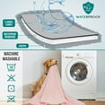 thumbnail image 6 of PetAmi Premium Waterproof Dog Blanket for Large Dogs, Reversible Sherpa & Flannel Fleece, Leakproof Pet Throw for Couch Protection, Soft Plush Furniture Protector for Cats, Washable, 60x80 Pink, 6 of 7