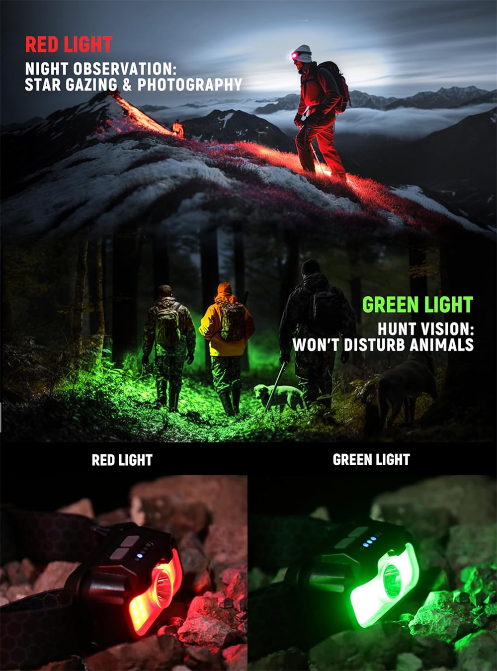 Tutuviw Headlamp Rechargeable 1300 Lumen Lightweight Bright with Red/Green/White Headlamp Flashlight 14 Modes for Outdoor Camping Running Cycling Waterproof Headlight Lightweight Head Light