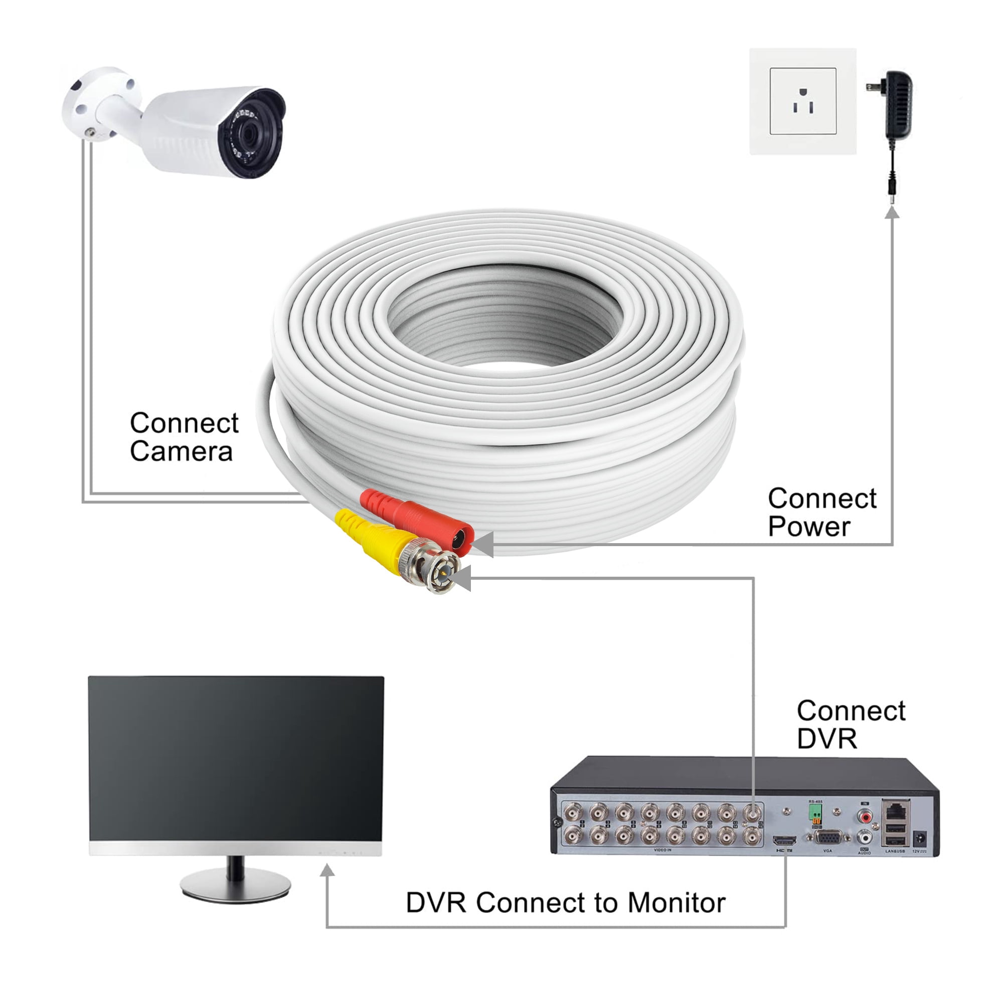 Aprelco 150ft White BNC Video Power Wire Cord Compatible with Swann Night Owl CCTV Cameras Cable White