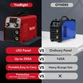 thumbnail image 4 of YesRight 200A MMA Welding Machine, 110V Portable ARC Welder with IGBT Display, 4 of 8