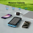 thumbnail image 4 of Yelomin 49800mAh Solar Power Bank Portable Charger with Wireless Charger for Apple Watch,iPhone,22.5W Fast Charging Travel Battery Pack with Camping Flashlight,Compatible with All Mobile Phones(Blue), 4 of 10