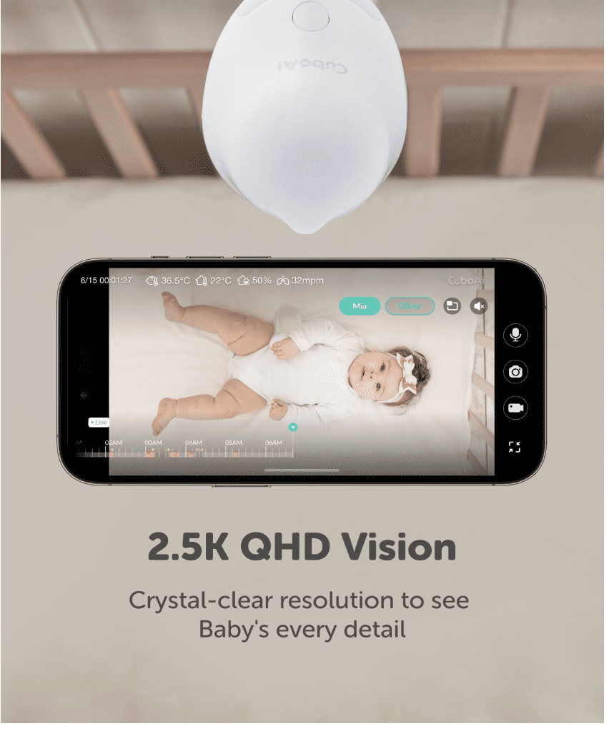 CüboAi CuboAi New Model Smart Baby Monitor 3: Sleep Safety Alerts for Covered Face Rollover, 2.5K QHD Night Vision WiFi Camera, 2-Way Audio, Humidity Sensor, Lullabies. App Control (Wall Mount Set)