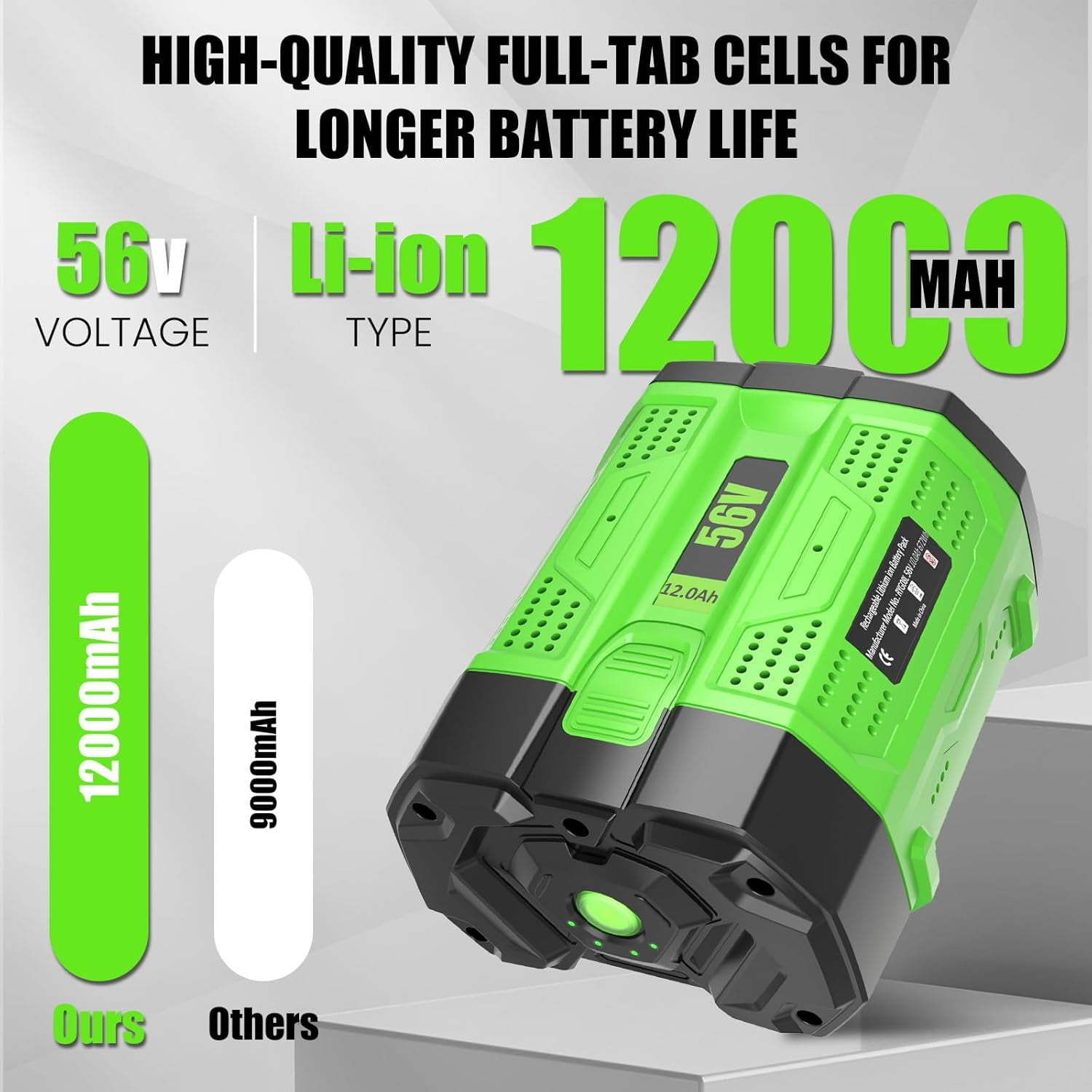 4Pack 12000mAh 56V Replacement Battery for EGO 56V Battery 12Ah Compatible with EGO Battery 56Volt Cordless Tools