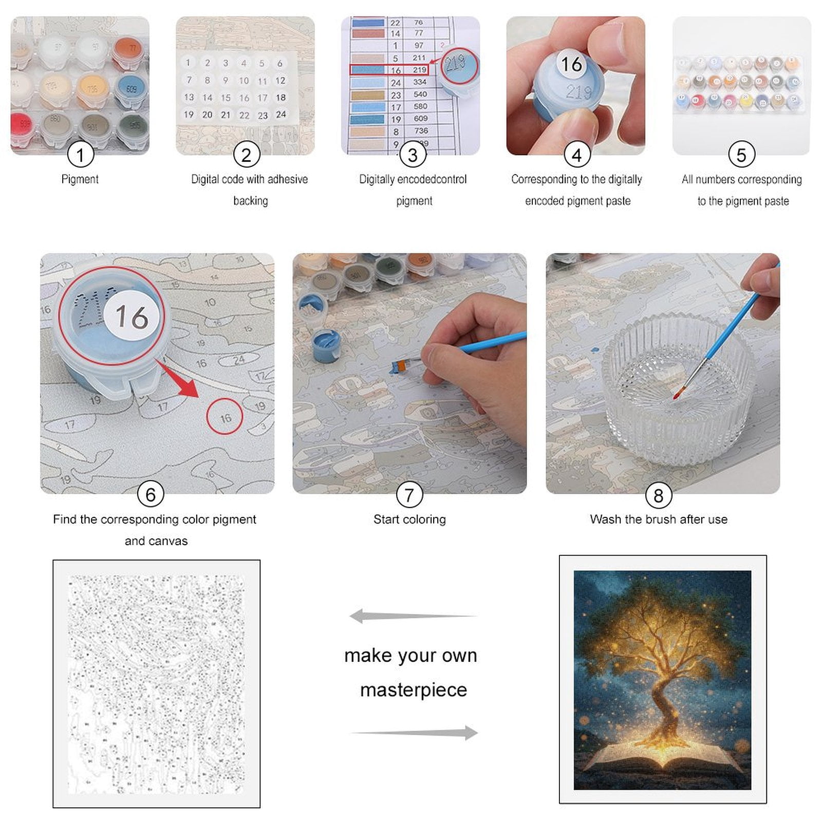 Paint By Numbers Kit for Adults Beginner - DIY Tree Of Knowledge Fantasy Glow Canvas Painting Kits for Adults, Frameless Paint By Number for Adults for Home Wall Decor 16x20 Inch