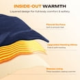 thumbnail image 7 of Electric Heated Throw Blanket 50"x60" – 5 Heat Levels, 2-10H Auto-Off Timer, Overheat Protection, ETL & FCC Certified, Flannel Sherpa Heated Blanket, Machine Washable, Energy-Saving Smart Heat, 7 of 7