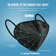 thumbnail image 3 of 50 Pcs NK95 Kids Boy Girl Face Mask Dental Cover 5 Layer Ear Loop Black Color, 3 of 5