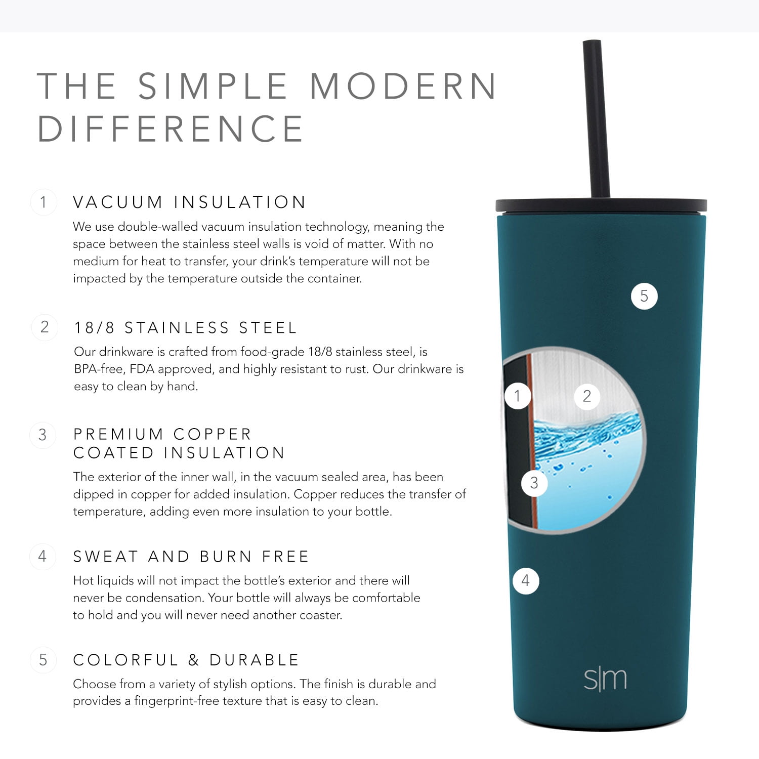 Simple Modern Insulated Tumbler with Lid and Straw,24ozClassic,RareColor  Riptide
