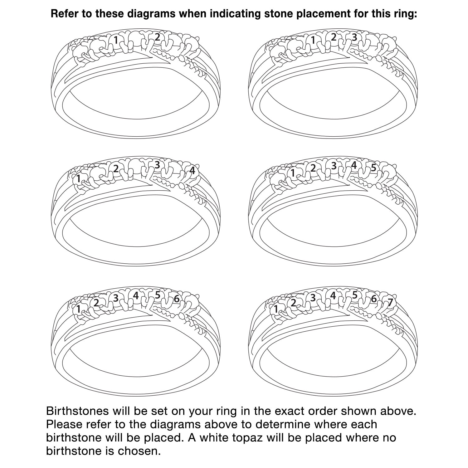 Family Jewelry Personalized Planet Mother's Sterling Silver or Gold over Silver Genuine Birthstone and Diamond Accent Ring ,Women's