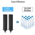 thumbnail image 5 of Sportact Camping Essentials,Water purification filter water filter element activated carbon filter,Outdoor Sports, 5 of 12