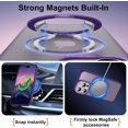 thumbnail image 2 of Magnetic for iPhone 15 Pro Max Case with Ring Stand, [10 FT Drop Protection] [Velvety Touch] Slim Translucent Matte Back Shockproof Phone Case for iPhone 15 Pro Max 6.7'', Dark Purple, 2 of 14