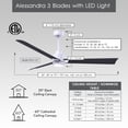 thumbnail image 6 of Matthews Fan Company AKLK-MWH-BK-42 Alessandra 42” Matte White Ceiling Fan with 3 Matte Black Blades, Integrated LED Light Kit, Remote Control, Indoor/Outdoor Wet Rated, 6 of 6