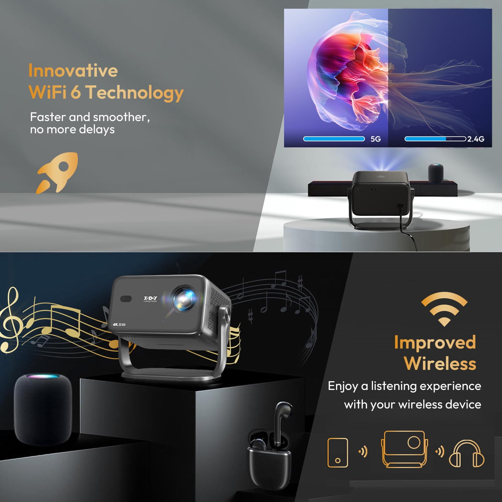 XGODY 1080P WA6 390 ANSI Smart Projector with Wifi and Bluetooth,Aspect Ratlo 16:9 for Camping/Gaming, 1.4KG Black, 1 Count