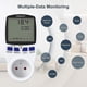 thumbnail image 2 of Medidor de consumo de electricidad de 2 tarifas, medidor de energía con pantalla Lcd, protección contra sobrecarga, medidor de consumo de energía, vatímetro 3680w Max Hy, 2 of 5
