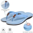 thumbnail image 7 of Aerothotic Solace Beach Sandals For Woman – Comfort Women's Flip-Flops Lightweight Thong Slippers Quick Dry Girls Flip Flops - Indoor Outdoor Non Slip Yoga Mat Footbed Footwear Ladies Sandals, 7 of 7