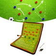 thumbnail image 2 of Football Coaching Board, PU Leather Clear Route Strategy Coaching Board With Marker Pen For Teaching, 2 of 7