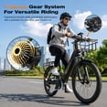 thumbnail image 6 of Electric Bike for Adults, 750W Motor, 26" Tires, 25MPH Electric Mountain Bike, 48V 15AH Removable Battery, 7-Speed with Front Suspension,UL2849, 6 of 14