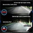 thumbnail image 6 of FOR Azul hielo Luces Fuertes Para Auto Coche Luz Carro Bulbs HB3/9005 LED 6000K, 6 of 6