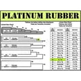 thumbnail image 5 of black high heat uv resistant #32 platinum crepe rubber band (3" x 1/8") premium angler 200-210 count (32-1/4lb), 5 of 6