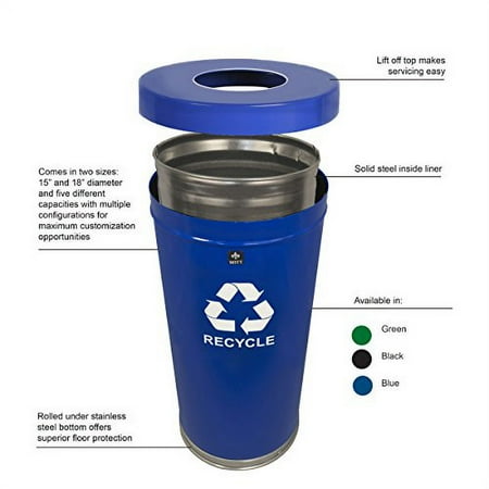 Witt Single Stream Unit