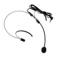 thumbnail image 4 of BESTYASH Black Headset Microphone for Singing and Stage Performance, Lightweight Plastic Wired Mic, 1 Piece, 4 of 8
