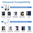 thumbnail image 7 of USB C Block Fast Charging, 2 Pack Dual Port Charger Block with Type C Charging Cable 6FT, USB Charging Block Type C Charger Block Wall Charger Adapter Power Station Compatible for Android, White, 7 of 7