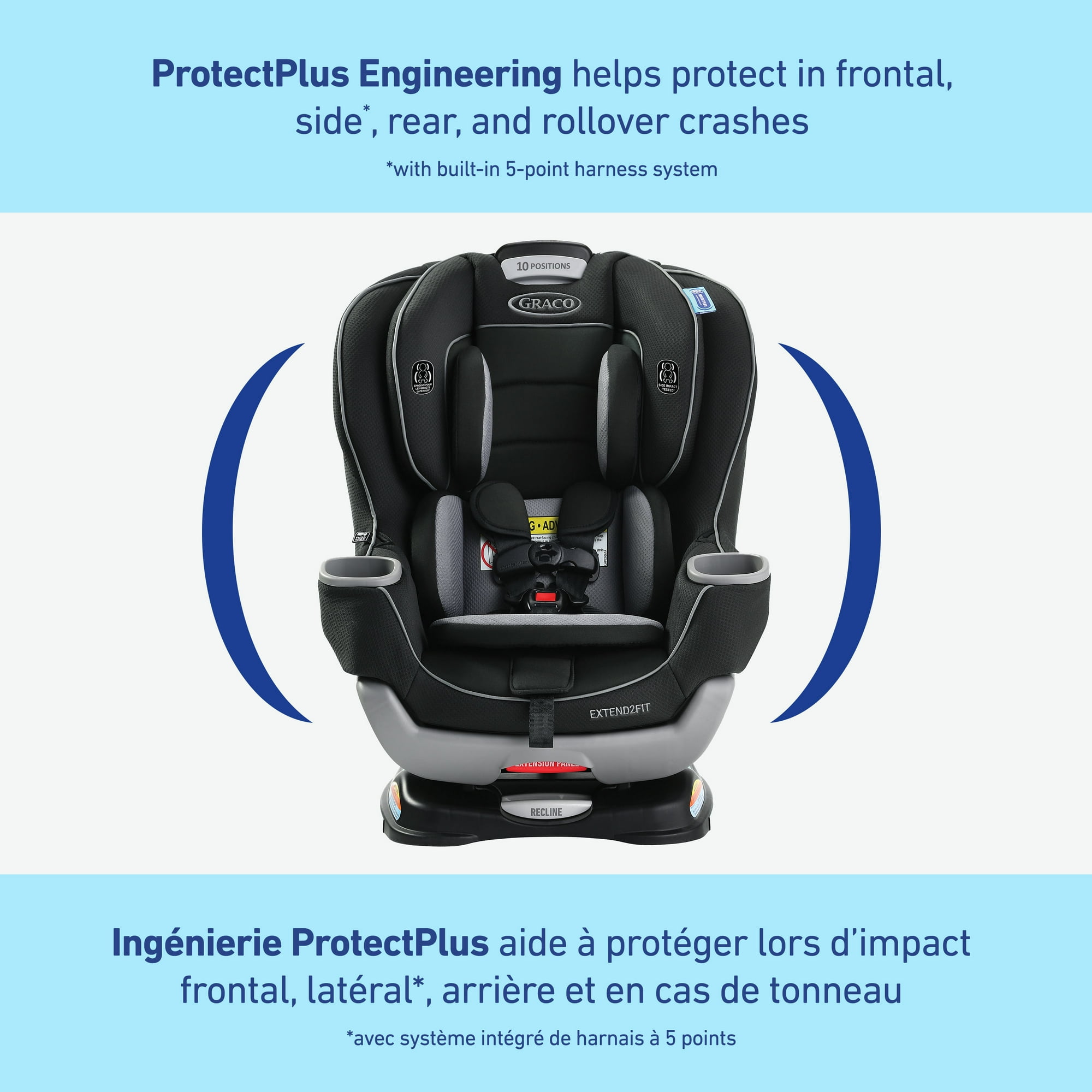 Graco Extend2fit Convertible Car Extend To Fit Graco Manual Graco