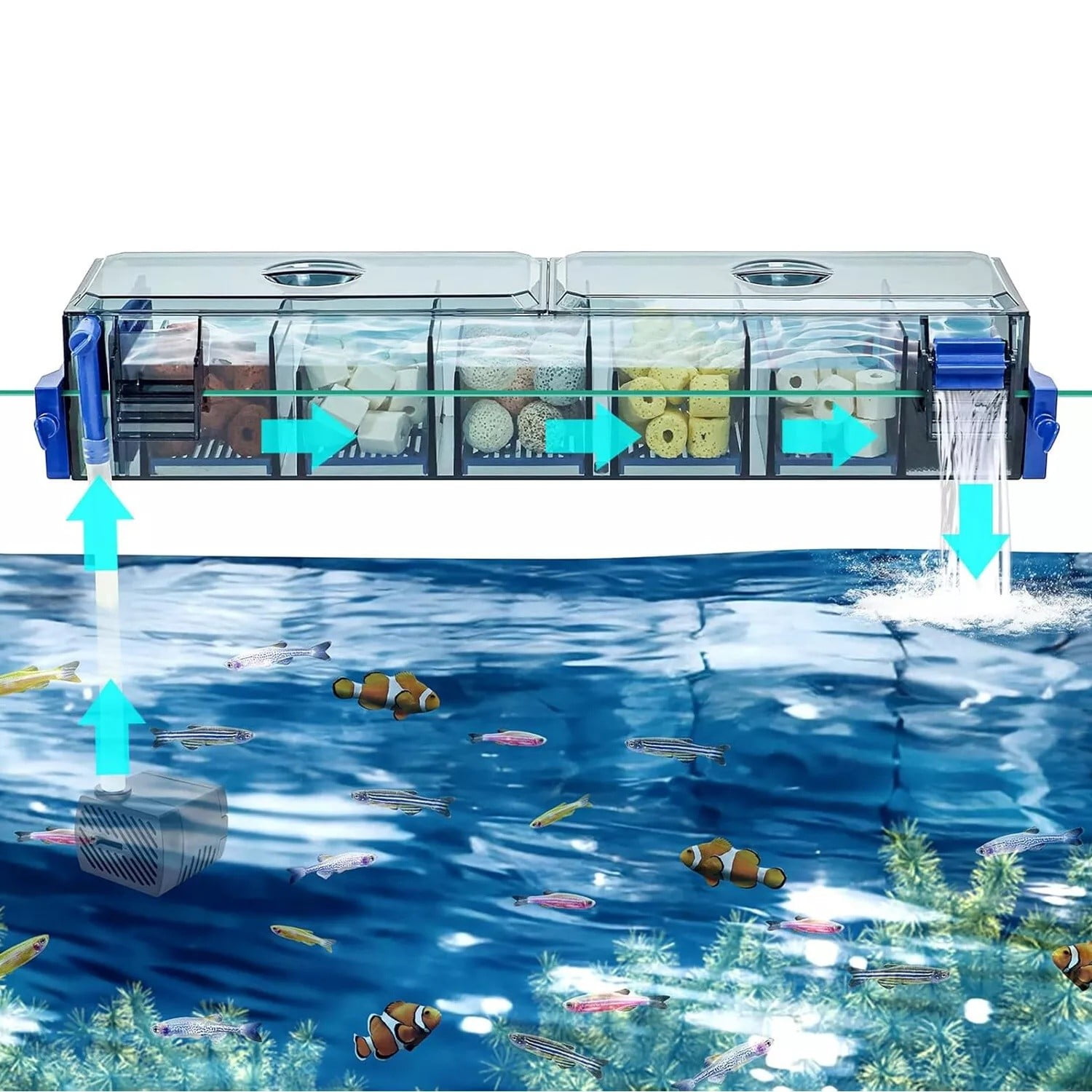 box filter for fish tank Small Advanced Canister Layer with Submersible Pump Abo You can change the sponge sequence at will and customize the filter materials according to the breeding density of the fish Multi-Layer Aquarium Filter Hang On