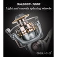 thumbnail image 5 of DEUKIO Spinning Reel SW2000-7000 Metal Bearing 4+1BB Metal Body Rocker Grip High Quality Fishing Reel Saltwater Freshwater, 5 of 16