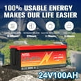 24V 100Ah LiFePO4 Lithium Battery Bluetooth,for Solar,RV,Trolling Motor,Marine,Camping,Backup Power,Smart 100A BMS,15000+ Deep Cycles