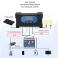 thumbnail image 3 of Kit de panel solar monocristalino ANGGREK 20W 18V Para exteriores, 3 of 7