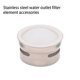 thumbnail image 3 of Inteprter Grifos Inserciones de aireador Resistente al desgaste Adaptador de filtro de agua Resistente al agua Restrictor de flujo Accesorio Convertidor de Organizadores de utensilios de cocina Inteprter HA067117-00, 3 of 6