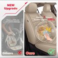 thumbnail image 3 of HQBQBUG Car Seat Cover for Toyota Sequoia 2001-2025 2026,Premium Waterproof Leather Seat Covers Auto Seat Protector Cushions Compatible Airbag Beige,Full Set(2 Row 5 Seats), 3 of 10