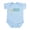 Sky Blue, variant on CafePress - SUNDAY FUNDAY Infant Bodysuit - Baby Light Bodysuit, Size Newborn - 24 Months