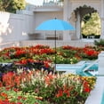 thumbnail image 6 of figatia Plant Umbrella Garden Umbrella Lightweight 20 inch Versatile Shade Cloth for Outdoor Plants for Patio Backyard Flower Outside Blue, 6 of 8