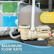 XtremepowerUS 1.5HP Variable Speed Above Ground Pool Pump, High Flow, Intelligent Control Panel, 115V