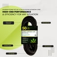 thumbnail image 5 of GoGreen Power (GG-13750BK) 16/3 50’ SJTW Outdoor Extension Cord, 13 Amps, Black, 50 ft, 5 of 8