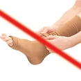 thumbnail image 4 of Zippered Compression Stockings, Beige, S/M, 4 of 6
