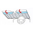 thumbnail image 2 of Cartoon Eyes Front Auto Vehicle Accordion Sunshade  Car Windshield Sun Visor, 2 of 8